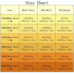 Yickyue Princess Style Bedding Set Kawaii Bed Set Queen Size Duvet Cover Bed Sheet with Pillowcase Bedding Sets Full Size Comforter Sets
