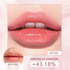 YICKYUE - Peach Lip Oil Gloss Plumping Lasting Moisturizing Makeup Fruit Transparent Lip Balm Oil Water Glossy Women Lips Care Cosmetics