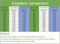 YICKYUE - 1pair Breeze Series Colorld Contact Lenses With Degree for Soft Lenses Natural Pupils Eyes Contact Lenses Korean Contacts