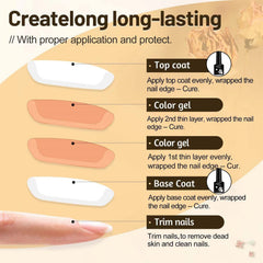 YICKYUE - Jelly Gel Nail Polish,Soak Off LED/UV, Nude Gel Polish Nails Art, vernis semi permanent for Home Salon Manicure Gift for Women