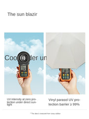 Sun Umbrella Women's Summer Sun Protection UV Protection Umbrella Rain and Rain Dual-Use Mini Five-Fold Umbrella Small Portable