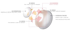 YICKYUE  -  1pairs New Fashion Color Contact Lenses for Eyes Pink Pupils Beautiful Colorful Lenses Makeup Eyes Contacts Fast Shipping
