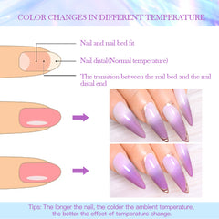 YICKYUE  -  7ml Auroras Thermal Nail Gel Polish Champaign Gold Gradient Temperature Changing Glitter UV Gel Varnish Nails Art